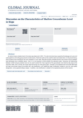 Discussion on the Characteristics of Shallow Groundwater Level in Slope
