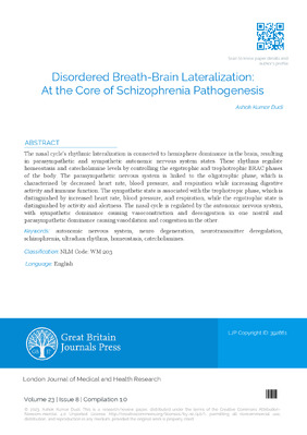 Disordered Breath-Brain Lateralization: At the Core of Schizophrenia Pathogenesis