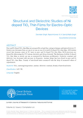 Structural and Dielectric Studies of Ni Doped TiO2 Thin Films for Electro-Optic Devices