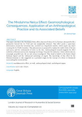 The Mnolahma Nelca Effect: Geomorphological Consequences. Application of an Anthropological Practice and its Associated Beliefs